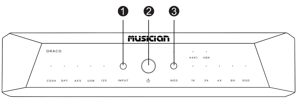 Front and rear panels