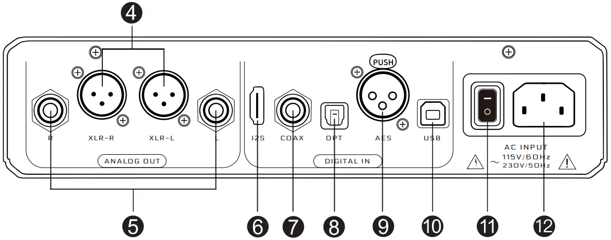 Front and rear panels