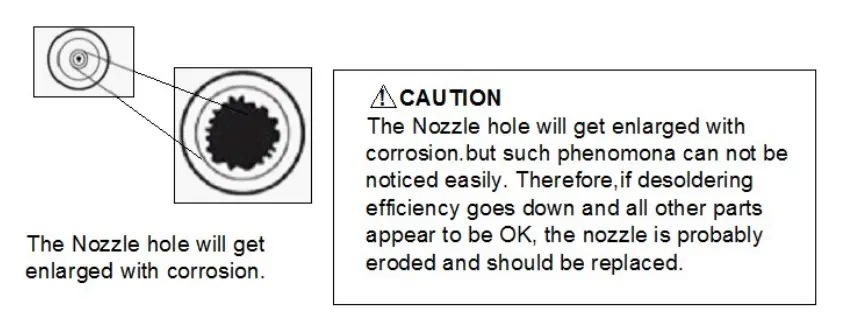 RS-PRO-137-2292-LCD-Desoldering-Station-6