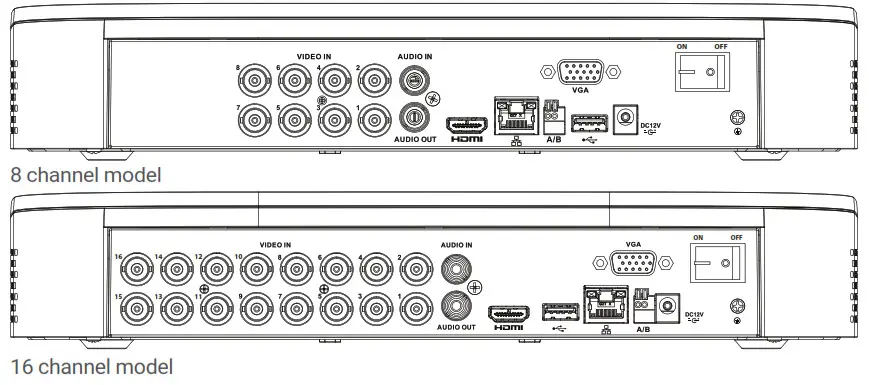 LOREX 4K UltraHD DigitalBack Panel