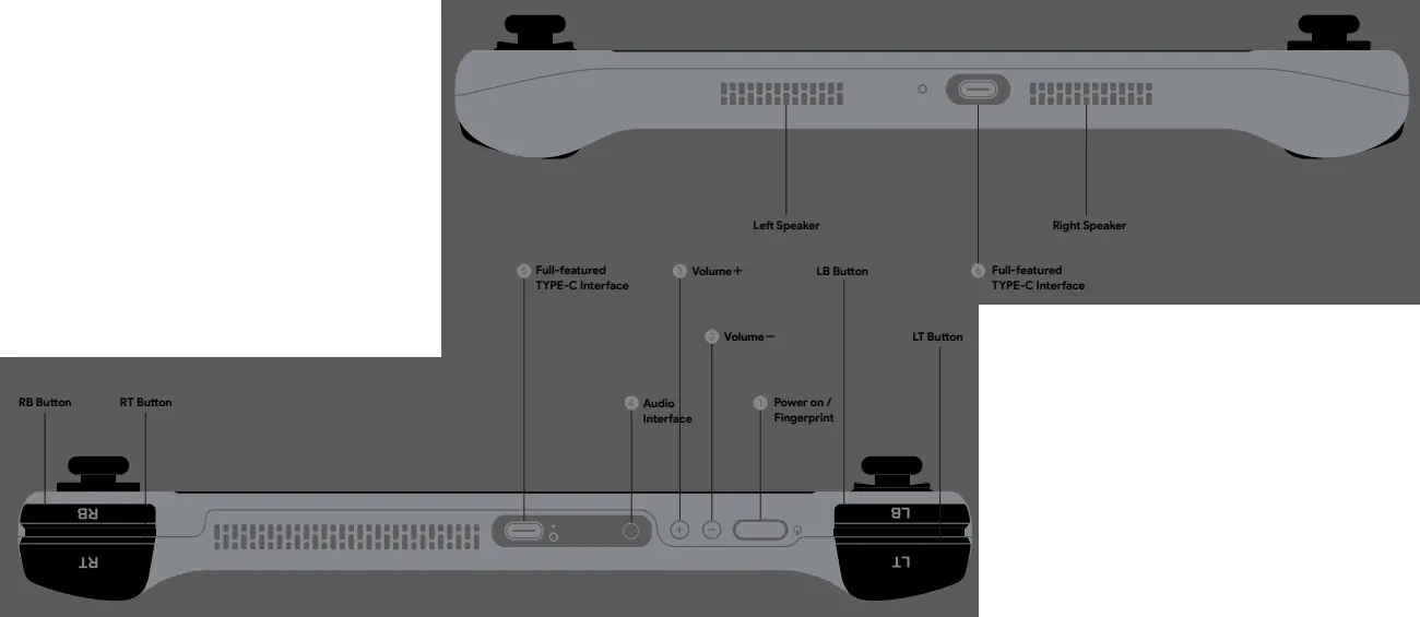 DroiX-AYANEO-NEXT-Pro-Handheld-Gaming-PC-Controller-2