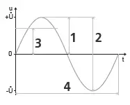 Laserliner-083-040A-MultiClamp-Meter-Pro-Clamp-Meter-fig-5