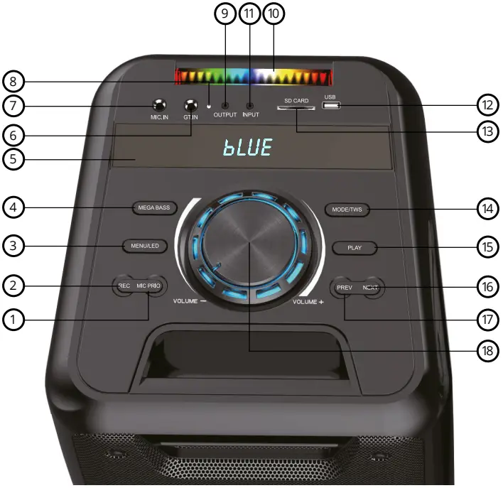 niceboy PARTY BOSS 200W Portable Party Speaker