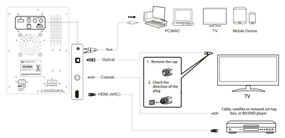 Using the Tower Speaker