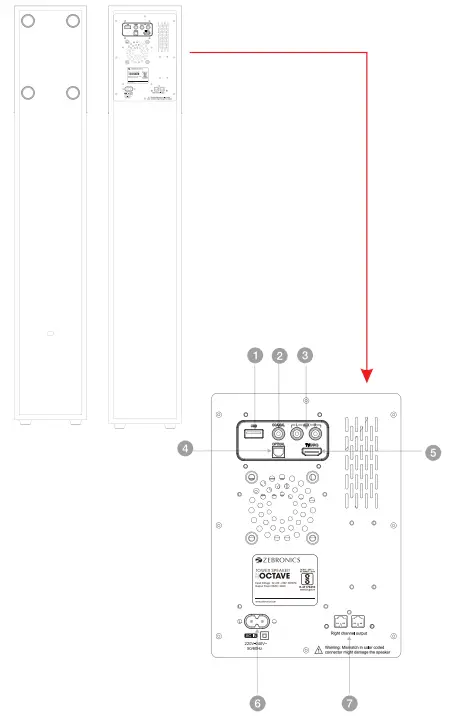 Product Representation