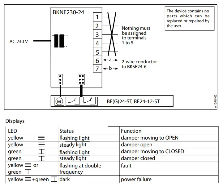 Connection and display