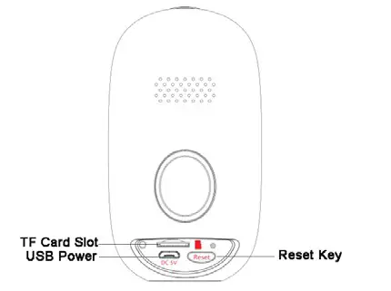 Rehentele Smart WiFi Battery Camera -  Power or TF Card 