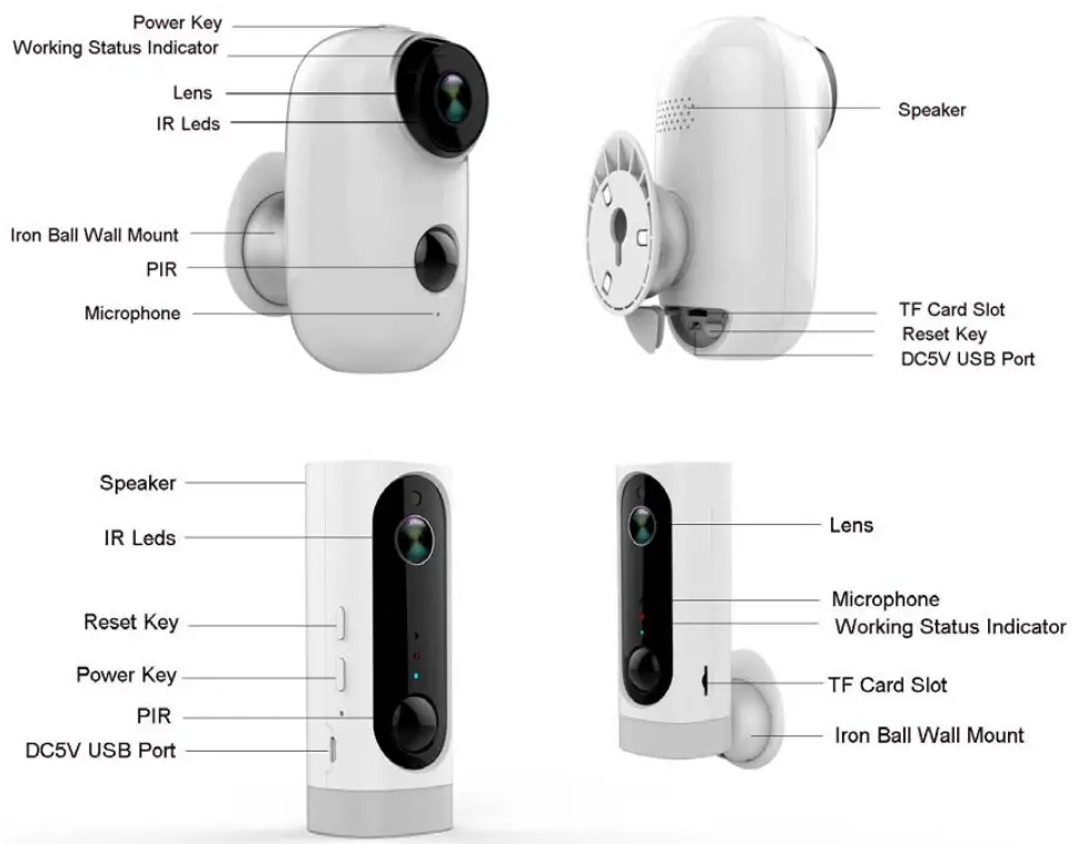 Rehentele Smart WiFi Battery Camera -  Product Details