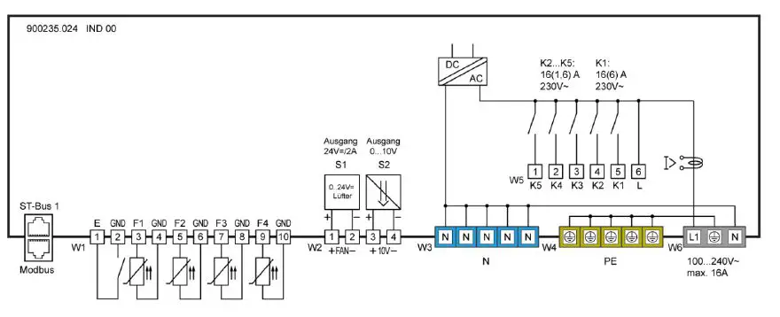 NordCap ST200 Cooling Zone Controller 2