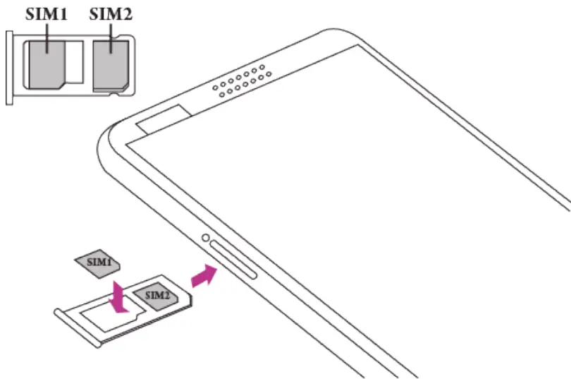 Inserting two SIM