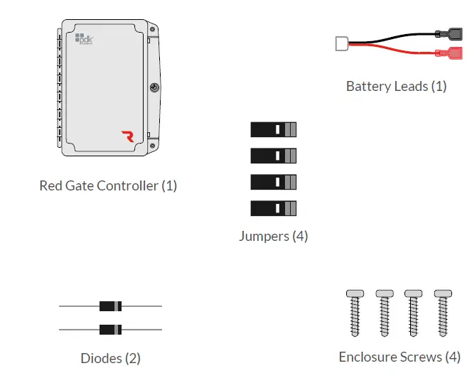 PRO-DATA-KEY-RED-Gate-High-Security-Outdoor-Controller-fig1