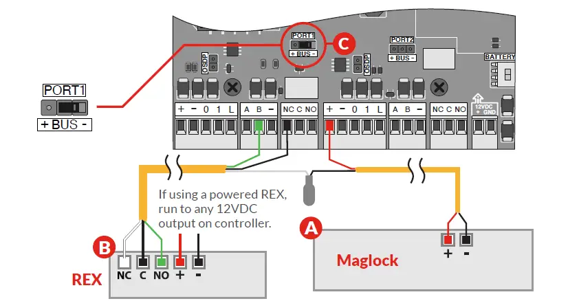 PRO-DATA-KEY-RED-Gate-High-Security-Outdoor-Controller-fig5