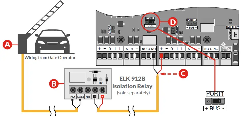 PRO-DATA-KEY-RED-Gate-High-Security-Outdoor-Controller-fig6