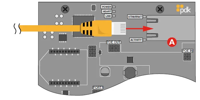 PRO-DATA-KEY-RED-Gate-High-Security-Outdoor-Controller-fig7
