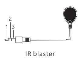 LENKENG LKV565 4K@60Hz HDMI Extender - Package Contents 1