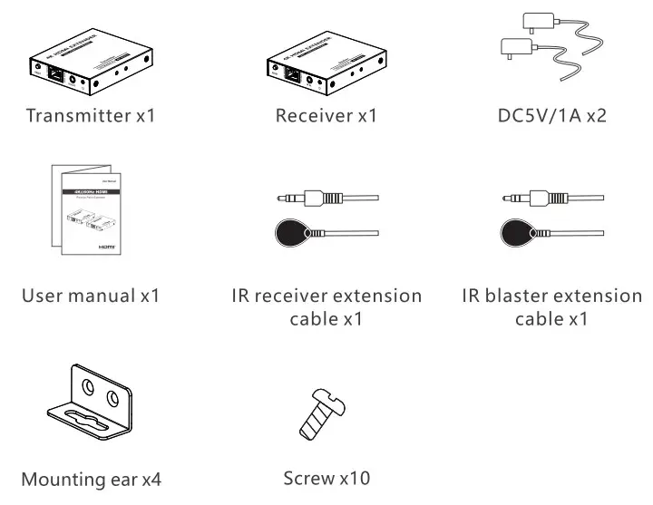 LENKENG LKV565 4K@60Hz HDMI Extender - Package Contents