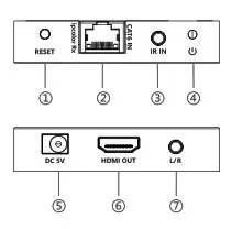 LENKENG LKV565 4K@60Hz HDMI Extender - Receiver 5