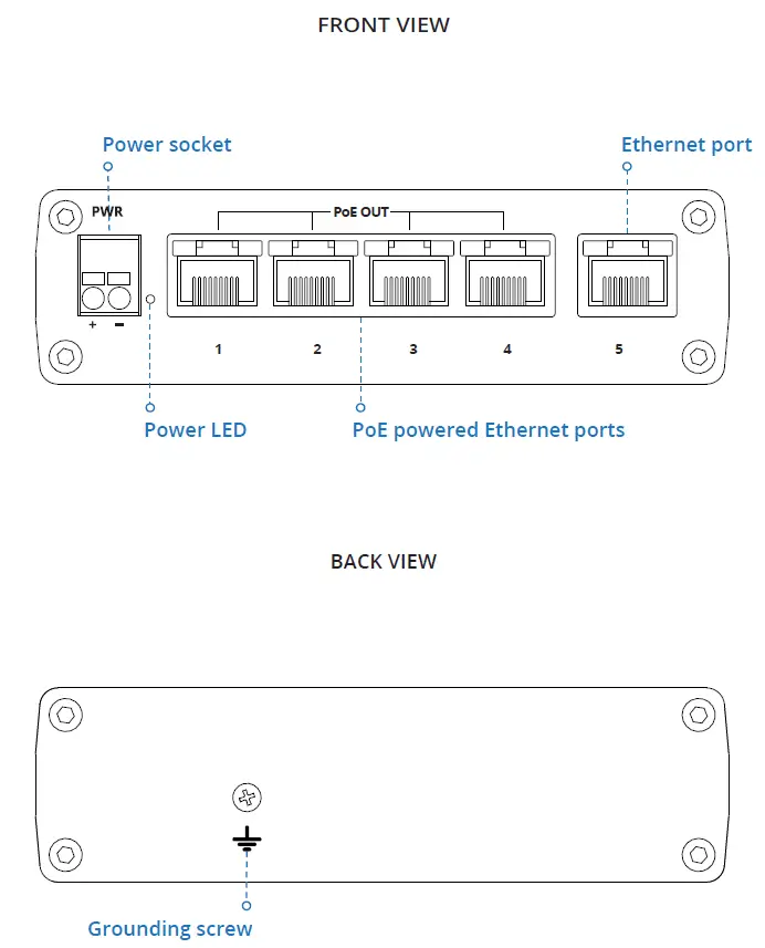 TELTONIKA-TSW101-Automotive-PoE-Switch-FIG-1
