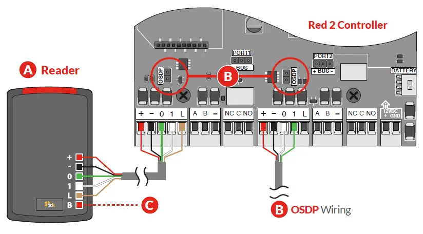 prodatakey-RED-2-Two-Door-Controller-04