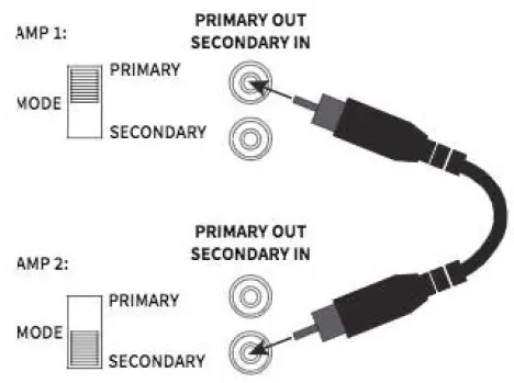 JBL 700BASS600 Stadium BassHub Amplifiers-10