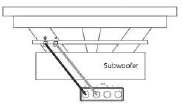 JBL 700BASS600 Stadium BassHub Amplifiers-11