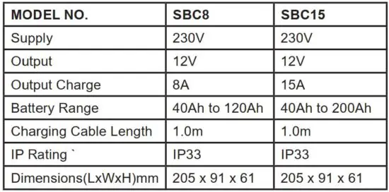 FIG 6 SPECIFICATION.JPG