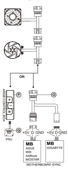 SILVERSTONE-VIDA-120-SLIM-Compact-Liquid-Cooling-System-FIG-16