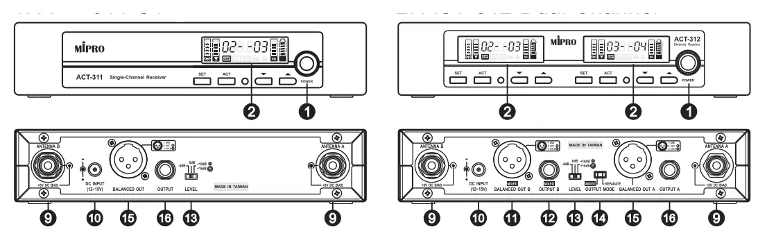 MIPRO ACT-311 Hand Wireless Microphone fig 1