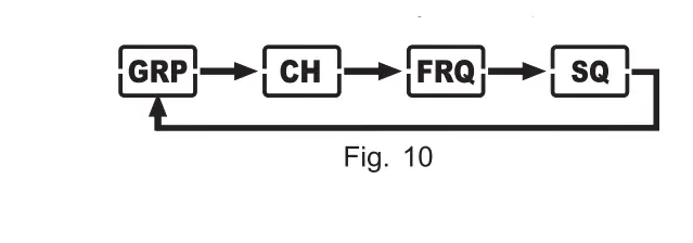 MIPRO ACT-311 Hand Wireless Microphone fig 10