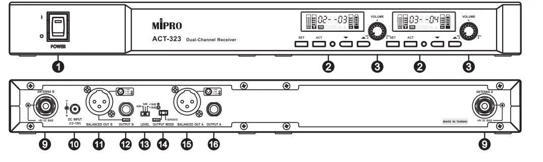 MIPRO ACT-311 Hand Wireless Microphone fig 2