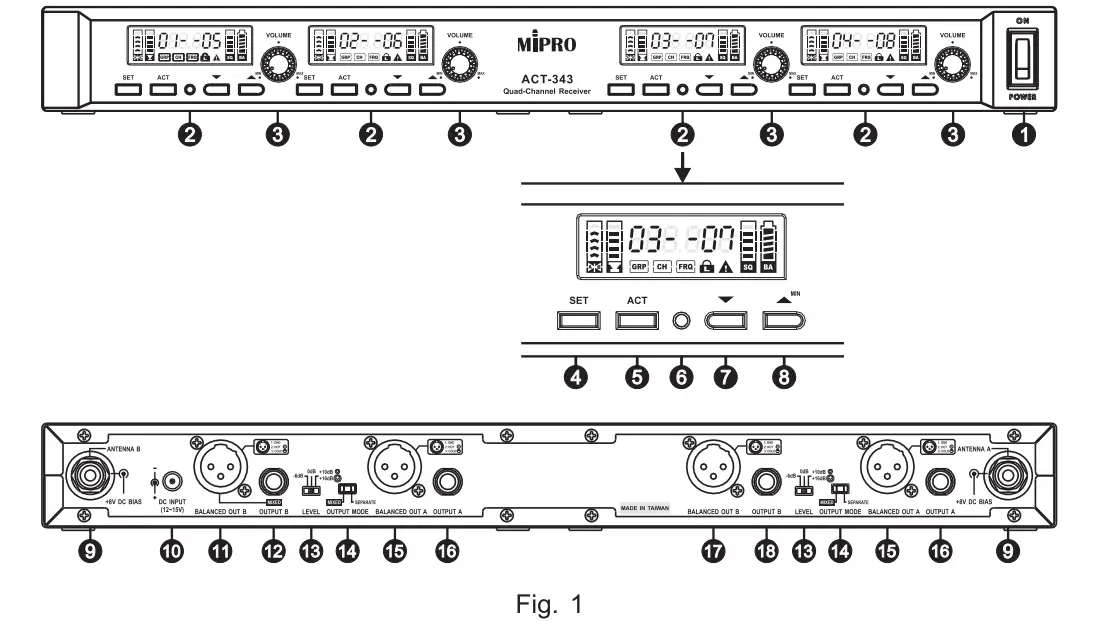 MIPRO ACT-311 Hand Wireless Microphone fig 3