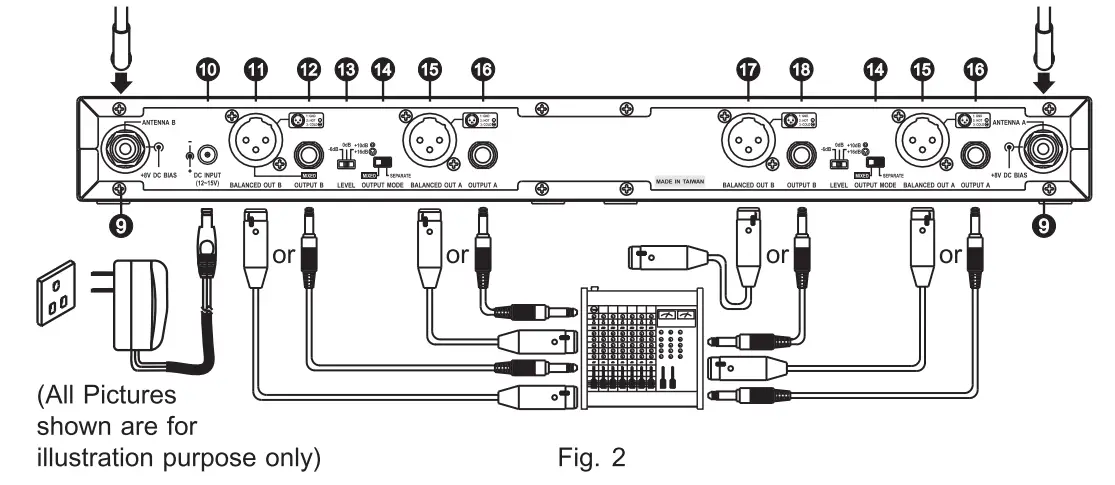 MIPRO ACT-311 Hand Wireless Microphone fig 4