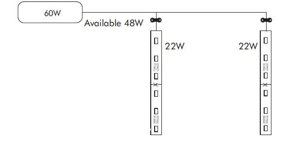 LED WORLD FA120M30-5M-12V-W Side Emitting LED Flex Strip 7