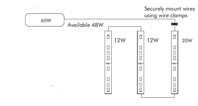 LED WORLD FA120M30-5M-12V-W Side Emitting LED Flex Strip 9