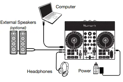 Numark PRO580 Party Mix Live Daw Controller-fig2