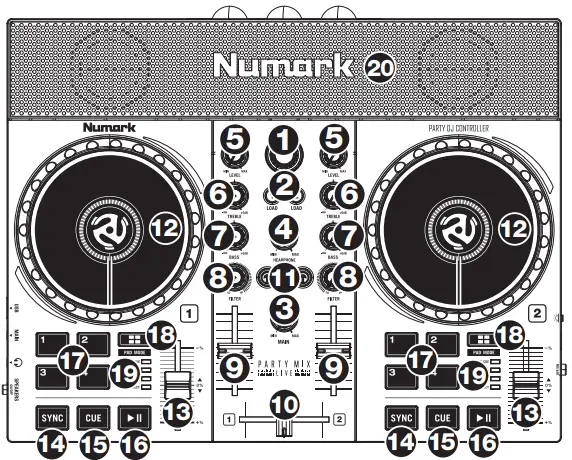 Numark PRO580 Party Mix Live Daw Controller-fig3