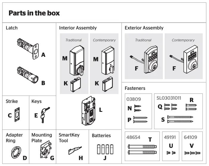 Parts in the box