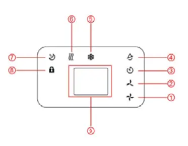 BluMill OL-BKY26-A011F Portable Air Conditioner Plus WiFi 9