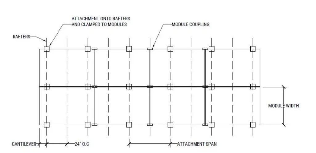 SOLARIA PowerXT-R 400 Watt Mono All-Black Solar Panel fig (6)