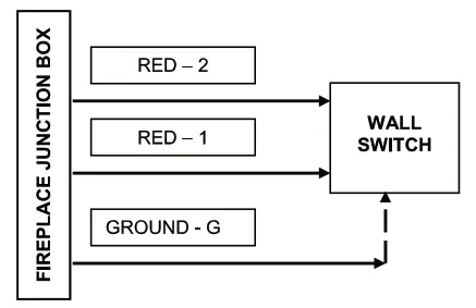 EMPIRE EF39 39 Inch Nexfire Traditional Electric Fireplace - Fig 12