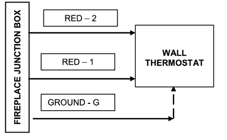 EMPIRE EF39 39 Inch Nexfire Traditional Electric Fireplace - Fig 14