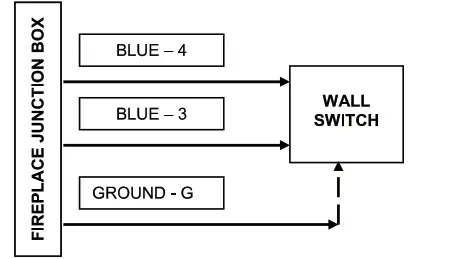 EMPIRE EF39 39 Inch Nexfire Traditional Electric Fireplace - Fig 16