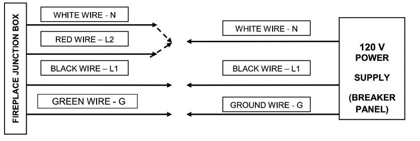 EMPIRE EF39 39 Inch Nexfire Traditional Electric Fireplace - Fig 4.