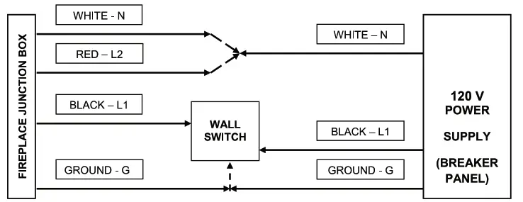 EMPIRE EF39 39 Inch Nexfire Traditional Electric Fireplace - Fig 8