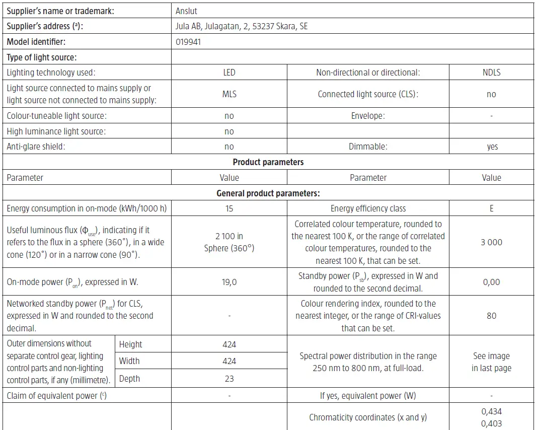 anslut -019941-Ceiling-Light-fig-5