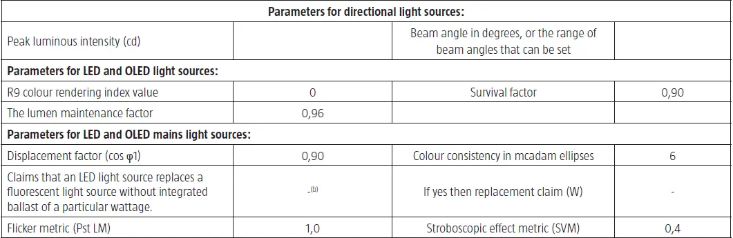 anslut -019941-Ceiling-Light-fig-6