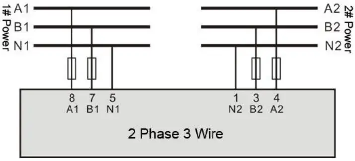 Phase 3 Wire Connection