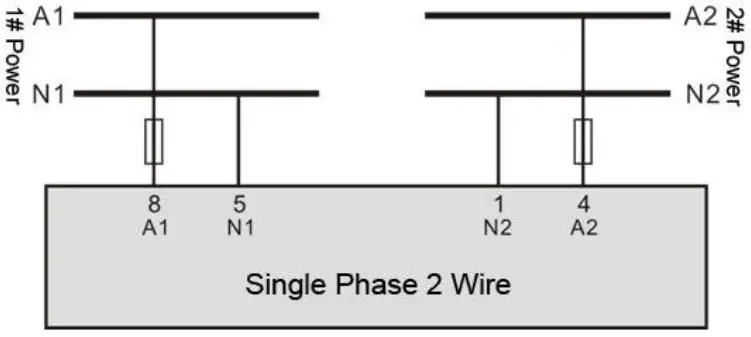 Single Phase 2 Wire Connection 