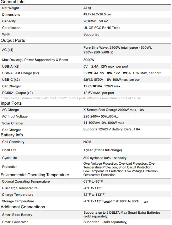 EcoFlow DELTA Max Smart Extra Battery 01