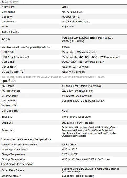 EcoFlow DELTA Max Smart Extra Battery 02
